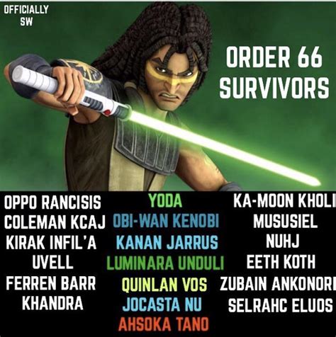 The List Of The Survivors From Order 66 I Might Have Missed Some
