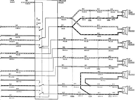 lincoln ls wiring diagram images wiring collection