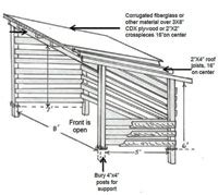 woodwork firewood shed plans   plans