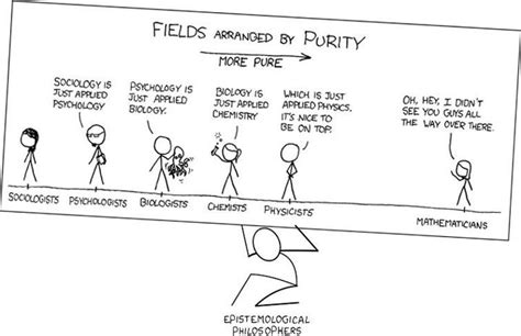 what the purity of a field really means xkcd