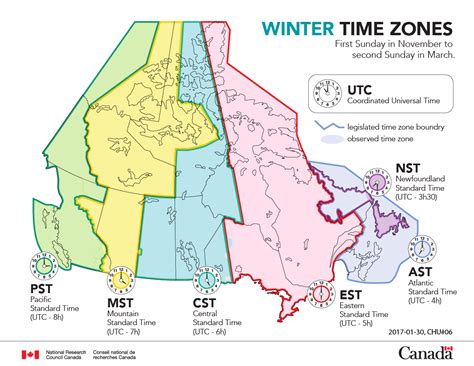 official time  observed time  canada rmapporn