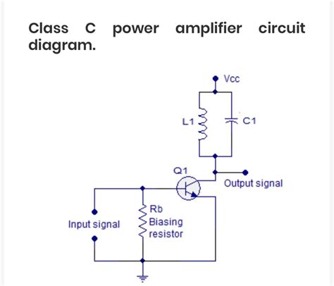 class  amplifier circuit diagram