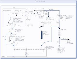 saturn sedan  wiring diagram auto wiring diagrams