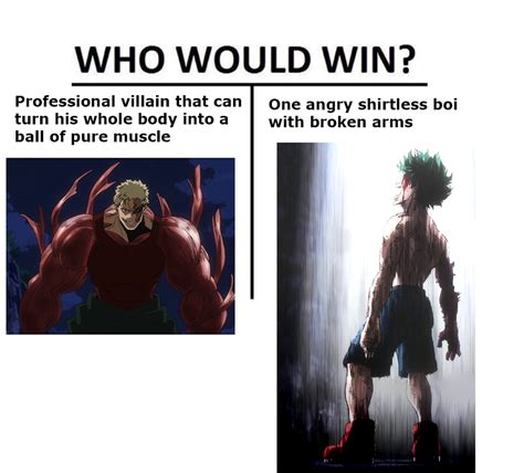 who would win my hero academia know your meme