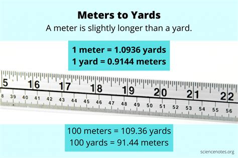 meters  yards easy length conversion
