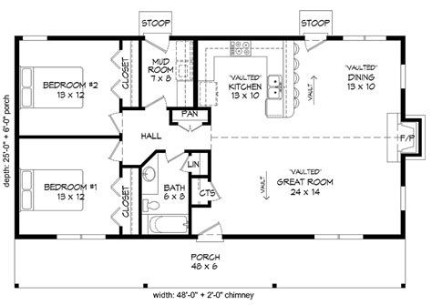 popular concept  bedroom  sq ft floor plans house plan india
