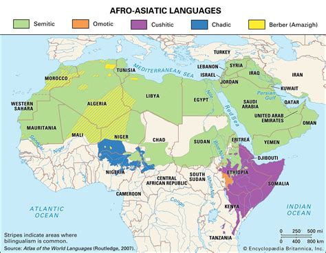 afro asiatic languages semitic berber cushitic britannica