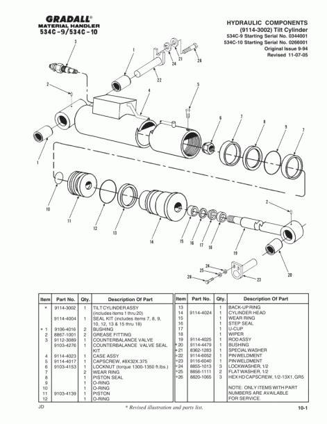 clark forklift parts diagram