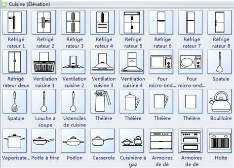 symboles pour plan de construction cuisine  salle de bain plans de construction diagramme