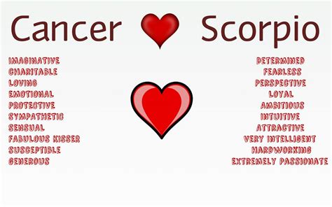 cancer and scorpio health tips and music