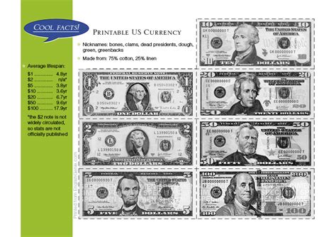 printable play money template printable money template