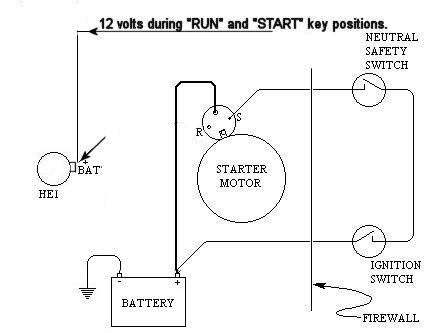 ls swap starter wiring diagram  xxx hot girl