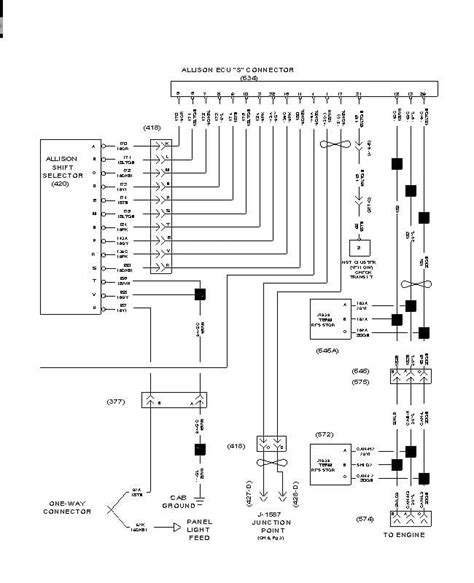 international  cab wiring diagram
