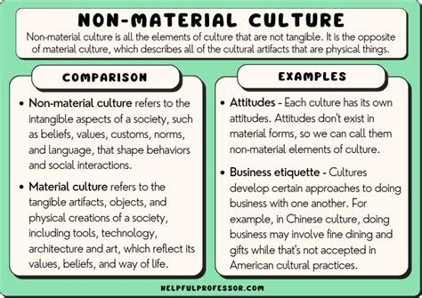 material culture examples