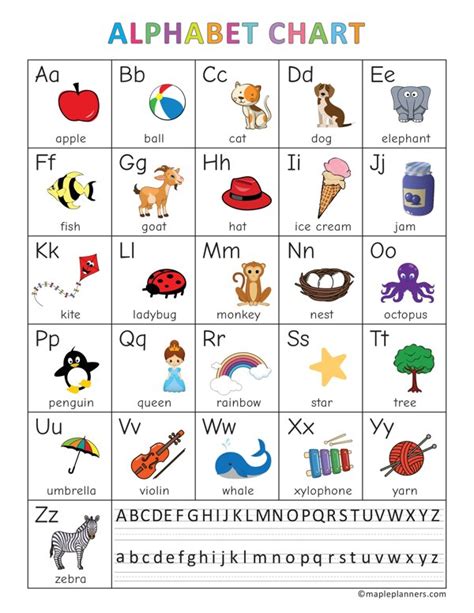 printable abc chart  pictures alphabet chart printable