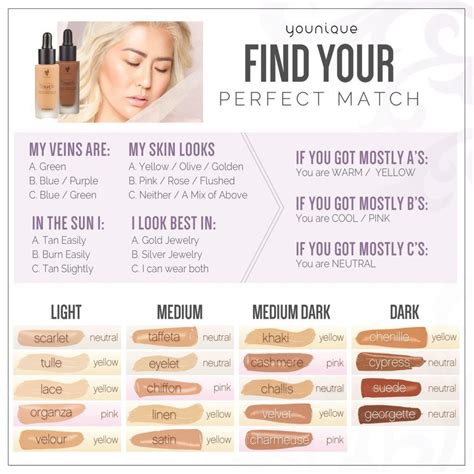 younique makeup color chart younique makeup color chart   younique foundation shades