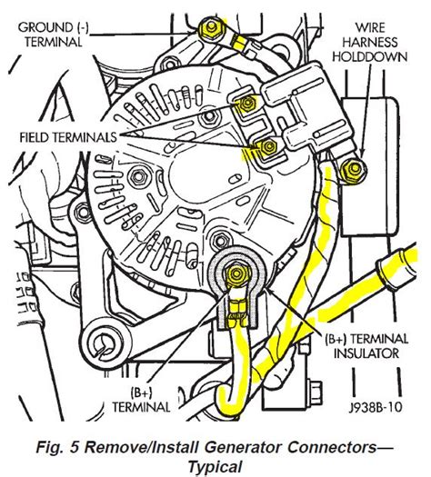 jeep cherokee alternator wiring diagram wiring diagram  schematic