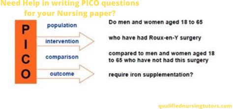 pico question examples qualifiednursingtutors
