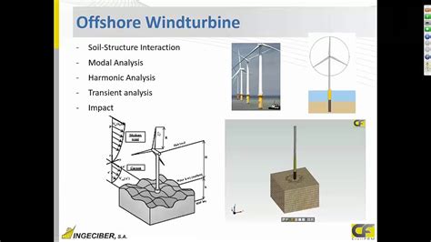 wind turbine youtube