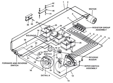 golf cart battery meter wiring diagram sportsserre