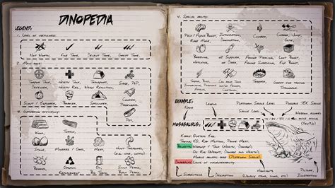 ark aberration resource map maps  source