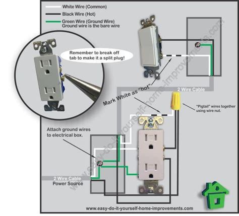 switch outlet wiring light switch wiring diagrams    helpcom jan