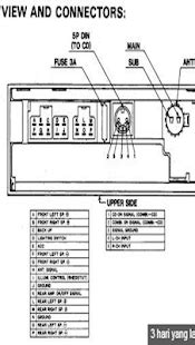 car audio wiring diagram apps  google play