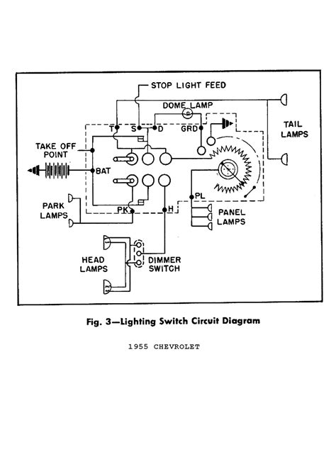 chevy headlight switch wiring diagram wiring diagram