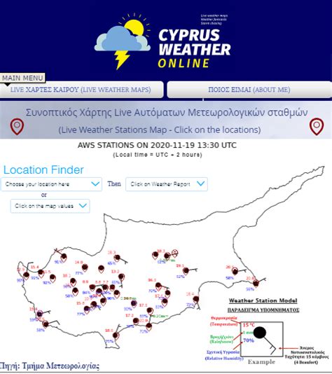 metewrologikoi staomoi weather stations cyprus weatheronline