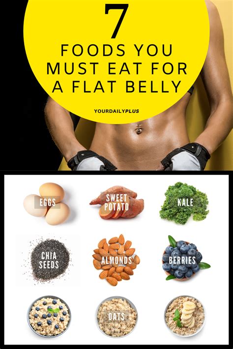 pin on lose belly fat