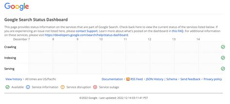 google search status dashboard