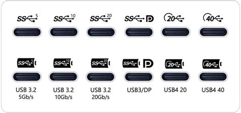 intel introduces thunderbolt        matter