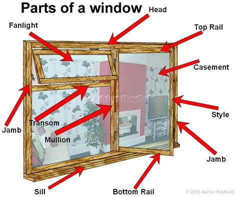 casement window property decorating