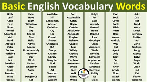 english vocabulary words archives page    vocabularypointcom