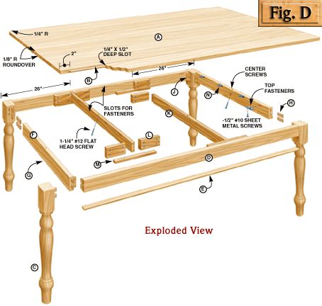 american woodworker farm table exploded view  farm