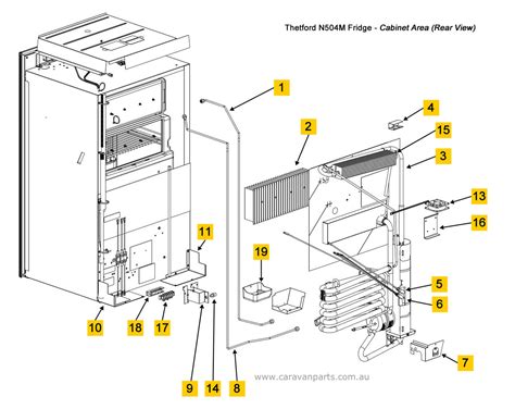 spare parts diagram thetford nm fridge cabinet area rear view caravan parts