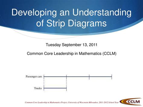 developing  understanding  strip diagrams powerpoint  id