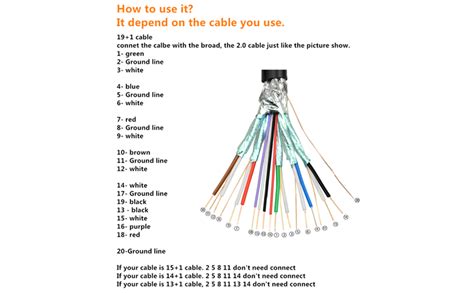 usb wire color code wiring diagram homemadeness