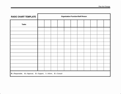 blank template chart sampletemplatess sampletemplatess