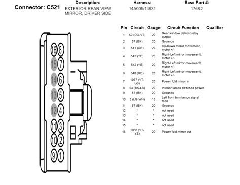 ford  trailer plug wiring diagram collection faceitsaloncom