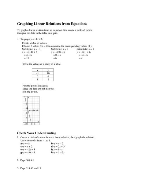 graph linear equations worksheet