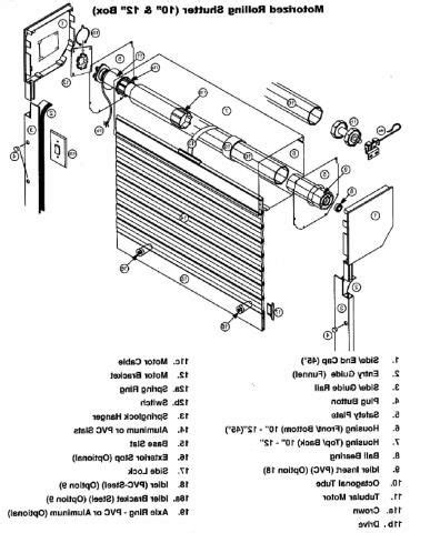 overhead door parts diagram general wiring diagram