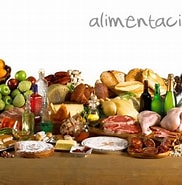 Image result for alimentario. Size: 182 x 185. Source: summitdialogues.org