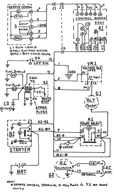 wiring diagram onan generator wiring schematic