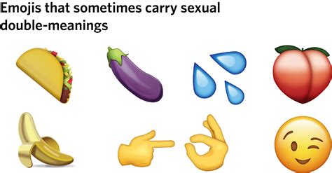 What Does The Cat Emoji Mean Sexually Hot Sex Picture