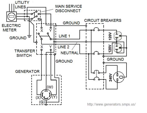 amp manual transfer switch wiring diagram  amp generac transfer switch wiring diagram