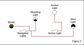 guest spotlight wiring diagram marine