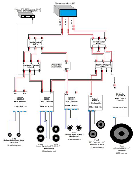 basic car speaker wiring diagram diagram alpine car audio wiring diagram basic full version hd