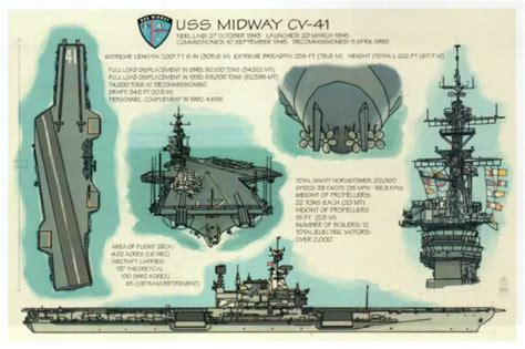 uss midway cv  aircraft carrier military  navy ship technical