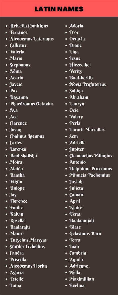 female  male latin names